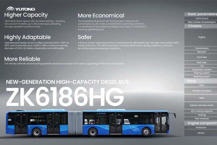 Yutong Bus: Leading Africas Mobility Transformation with Customized Products and Full-Chain Advantages