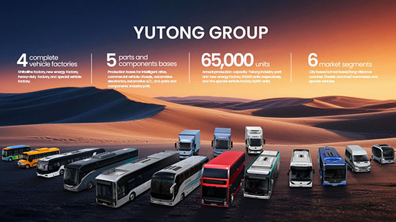 Yutong Buses: The Green Mobility Partner for Global Premier Events and Summits